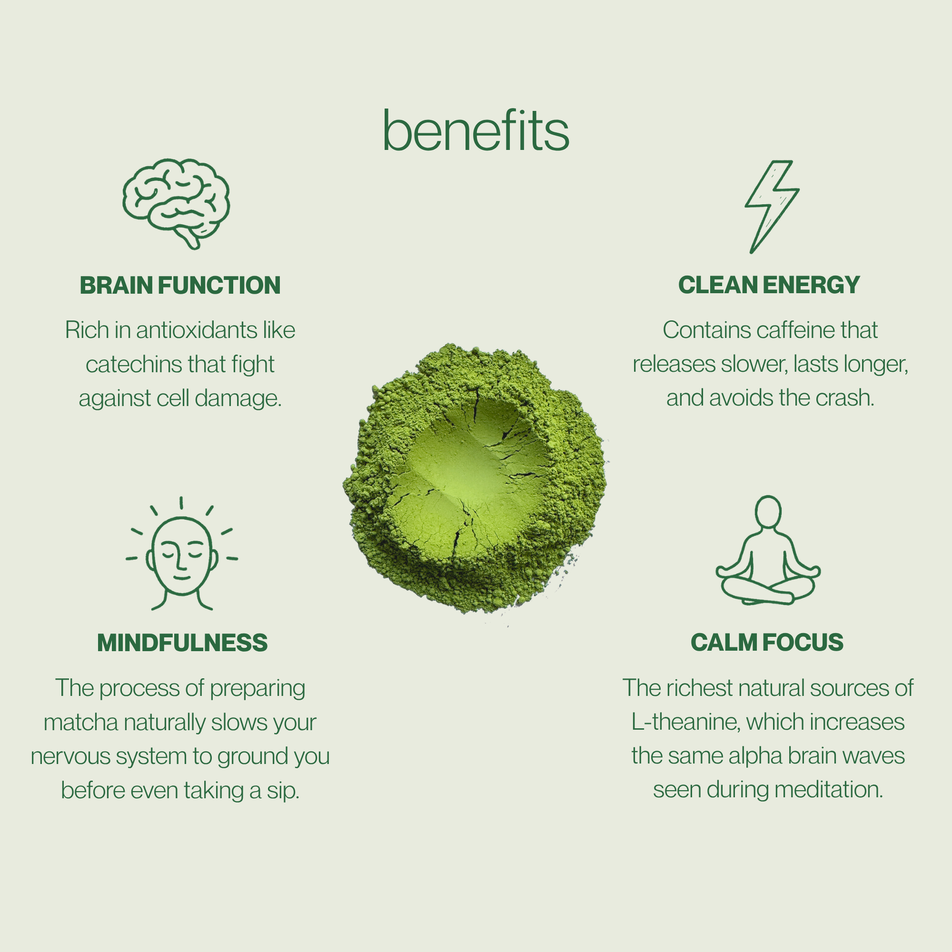 mind&leaf benefits 